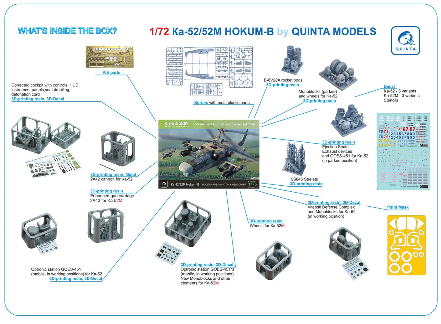 Quinta Studio QNT7001 1:72 Kamov Ka-52/52M Dream Model kit with Quinta 3d-printed parts