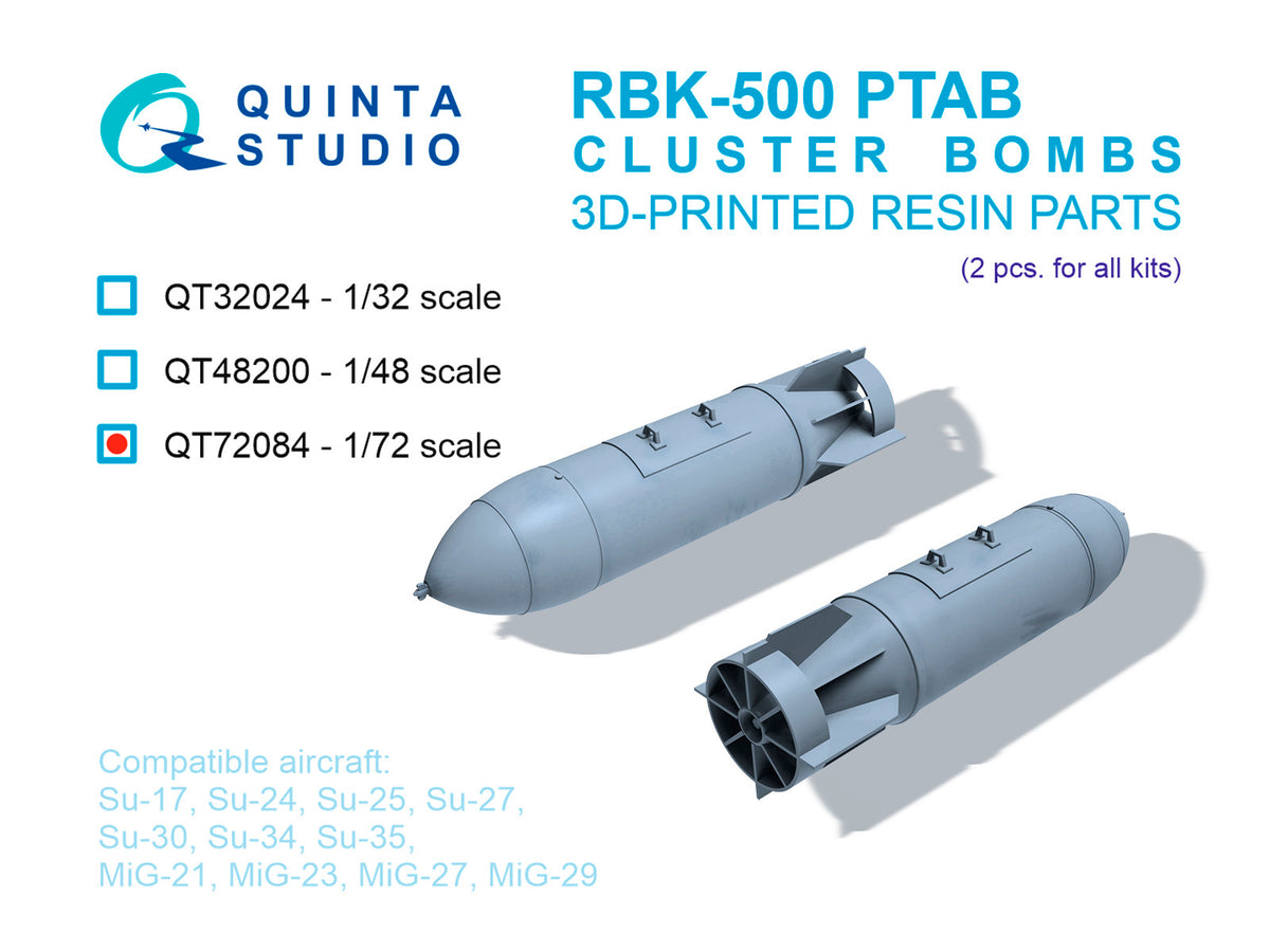 Quinta Studio QT72084 1:72 RBK-500 PTAB Cluster Bombs