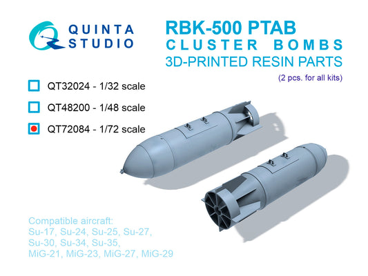 Quinta Studio QT72084 1:72 RBK-500 PTAB Cluster Bombs