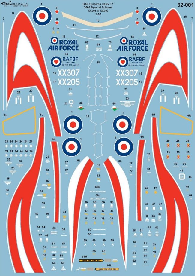 Ram Models M32001 1:32 BAe Systems Hawk 2007 Special Scheme