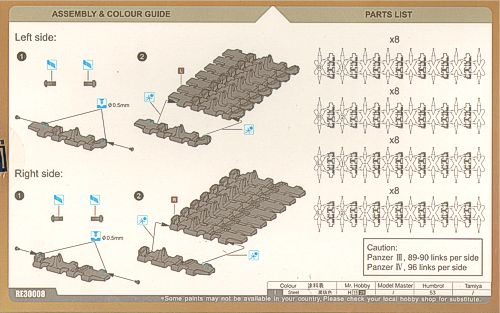 Riich Models RE30008 1:35 Ostketten Workable Track Links for Pz.Kpfw.III/Pz.Kpfw.IV