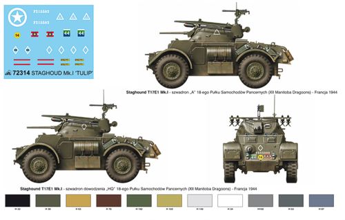 RPM 72314 1:72 Staghound Mk.I TULIP