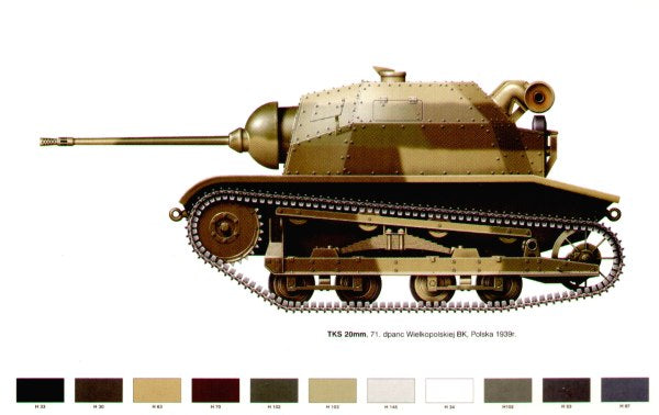 RPM 72501 1:72 Tankietka TK-S with 20mm Fk wz.38
