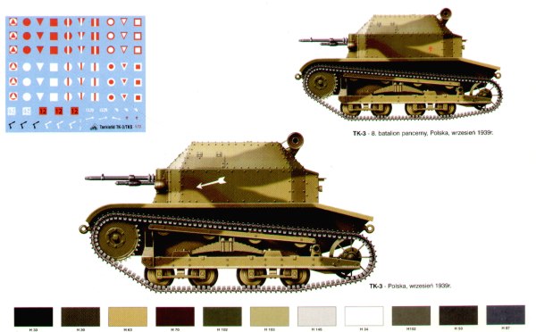 RPM 72502 1:72 Tankietka TK-3 with 7,62mm Hotchkiss wz.25