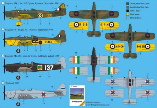 RS Models 92117 1:72 Miles Magister Mk.I