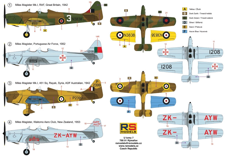 RS Models 92236 1:72 Miles Magister with PE parts