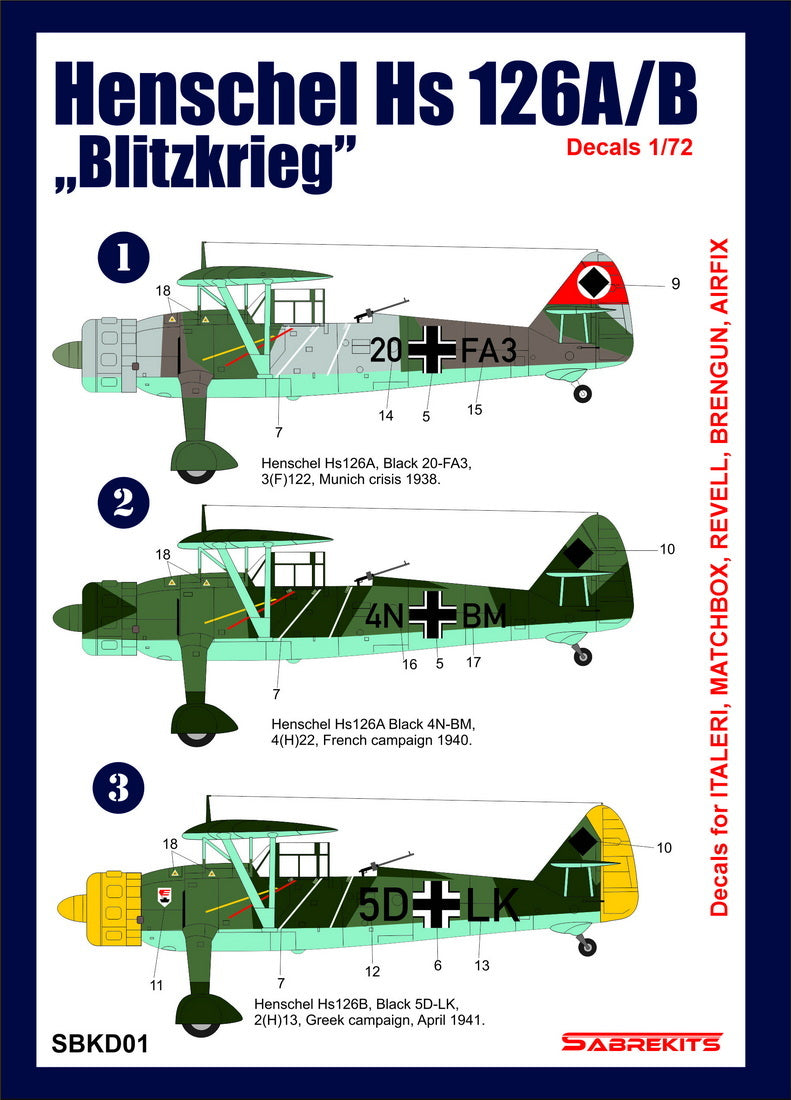 Sabre Kits SBKD01 1:72 Henschel Hs-126A/B 'Blitzkrieg'