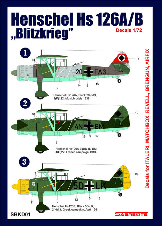 Sabre Kits SBKD01 1:72 Henschel Hs-126A/B 'Blitzkrieg'