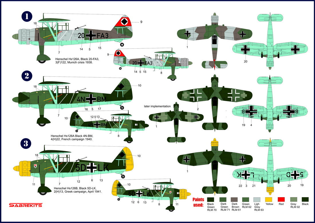 Sabre Kits SBKD01 1:72 Henschel Hs-126A/B 'Blitzkrieg'