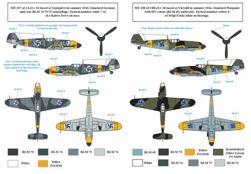 SBS Model SBSD4814D 1:48 Messerschmitt Bf-109G-2 Finnish Service WWII