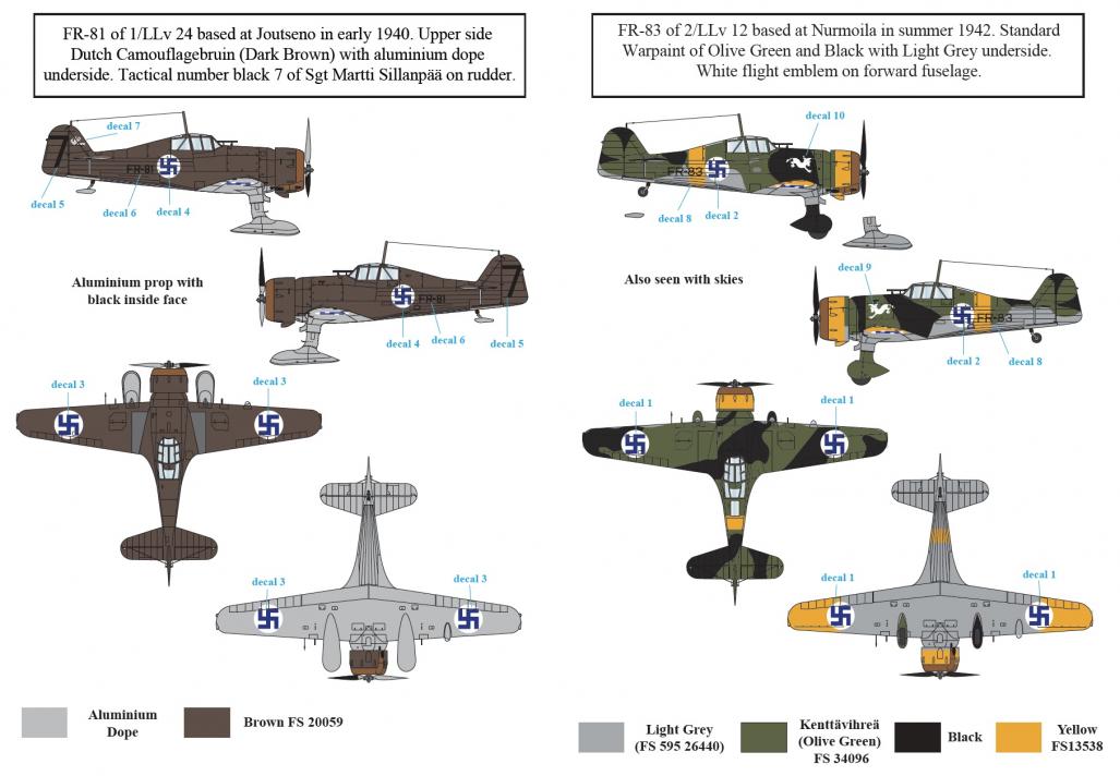 SBS Model SBSD4816D 1:48 Fokker D.XXI (Mercury engine) Finnish Air Force WW II
