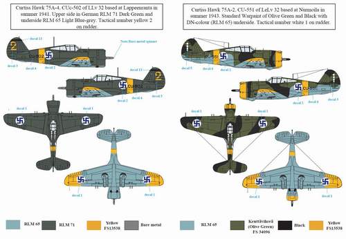 SBS Model SBSD4818D 1:48 Curtiss Hawk H-75A in Finnish Service