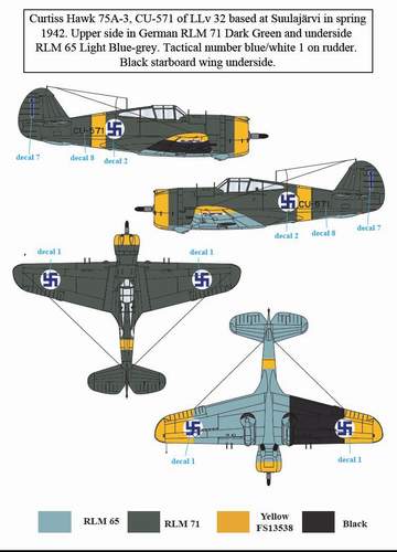 SBS Model SBSD4818D 1:48 Curtiss Hawk H-75A in Finnish Service