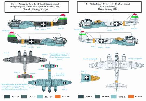 SBS Model SBSD4822D 1:48 Junkers Ju-88A-4, Ju-88A-14, Ju-88D-1 in Hungarian Service