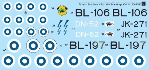 SBS Model SBSD4841D 1:48 Finnish Bombers - Post War Markings Include Bristol Blenheim Mk.I/Mk.IV, Junkers Ju-88A-4, Dornier Do-17Z.
