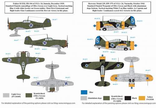 SBS Model SBSD4842D 1:48 Eino Luukkanen - Finland's Top Ace WWII Vol.III