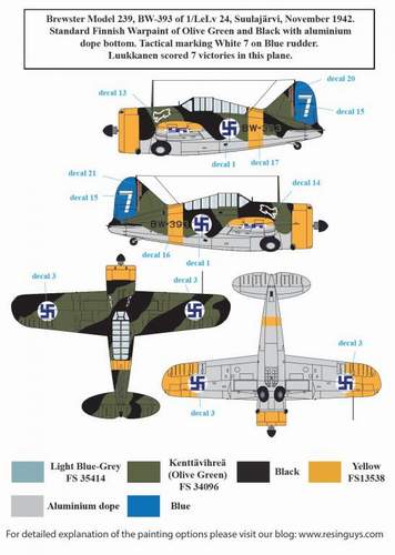 SBS Model SBSD4842D 1:48 Eino Luukkanen - Finland's Top Ace WWII Vol.III