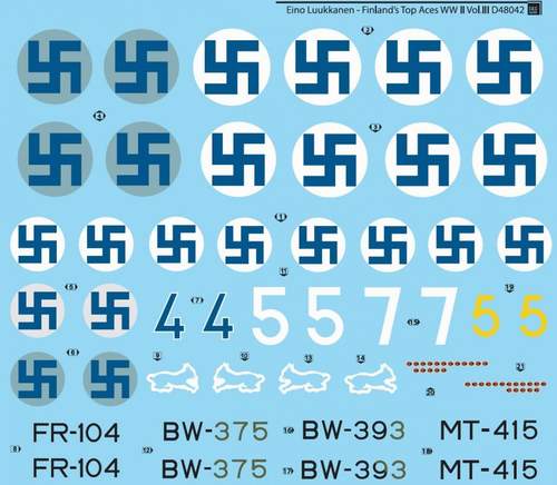 SBS Model SBSD4842D 1:48 Eino Luukkanen - Finland's Top Ace WWII Vol.III