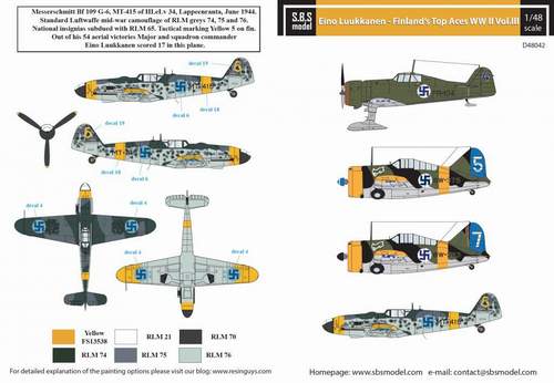SBS Model SBSD4842D 1:48 Eino Luukkanen - Finland's Top Ace WWII Vol.III