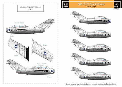 SBS Model D7202D 1:72 Mikoyan MiG-15UTI Finnish Air Force decals