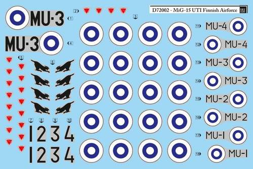 SBS Model D7202D 1:72 Mikoyan MiG-15UTI Finnish Air Force decals