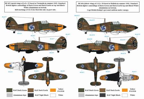 SBS Model D7211D 1:72 Hawker Hurricane Mk.I. Finnish Service WWII