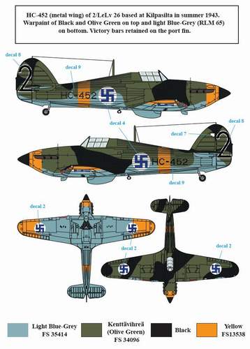 SBS Model D7211D 1:72 Hawker Hurricane Mk.I. Finnish Service WWII