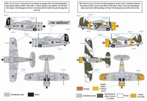 SBS Model D7212D 1:72 Brewster model 239 Buffalo in Finnish Service WWII.