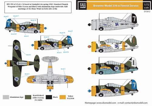 SBS Model D7212D 1:72 Brewster model 239 Buffalo in Finnish Service WWII.