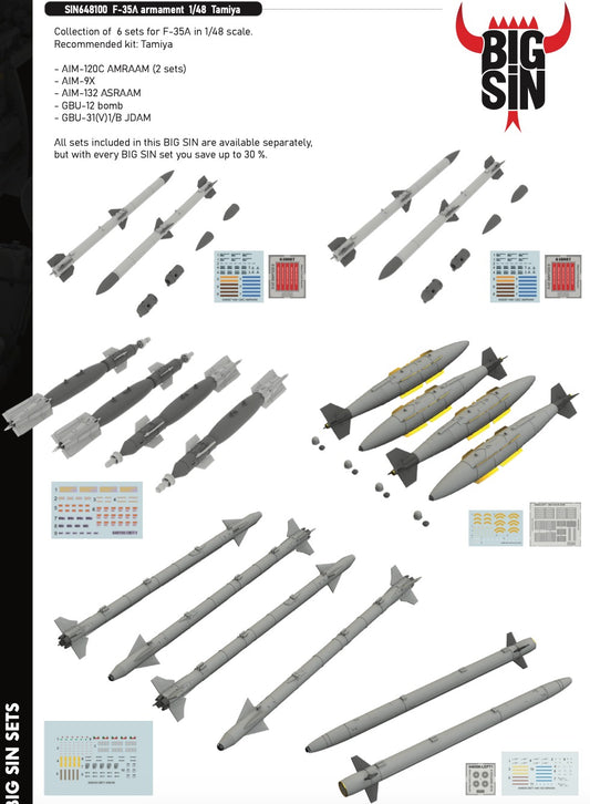 Eduard Brassin SIN648100 1:48 Lockheed-Martin F-35A armament to be used with Tamiya