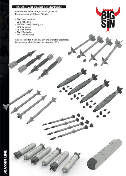 Eduard Brassin SIN648154 1:48 F/A-18C armament