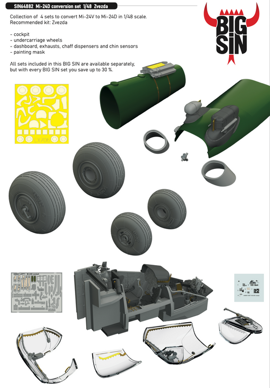 Eduard Brassin SIN64882 1:48 Mil Mi-24D Hind conversion set
