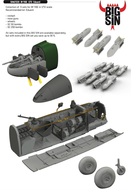 Eduard Brassin SIN67220 1:72 Messerschmitt Bf-110E to be used with Eduard