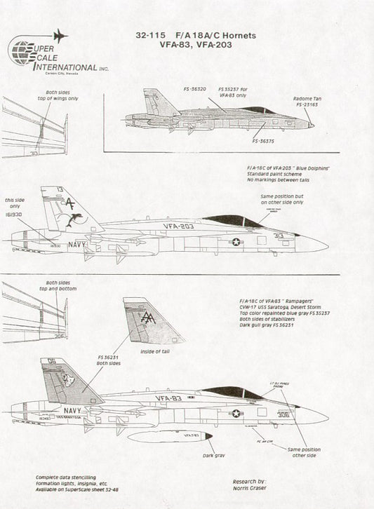 Superscale SS32115 1:32 McDonnell-Douglas F/A-18A / F/A-18C  Hornet