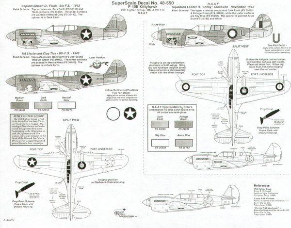 Superscale SS480550 1:48 Curtiss P-40E/Kittyhawk Mk.Ia