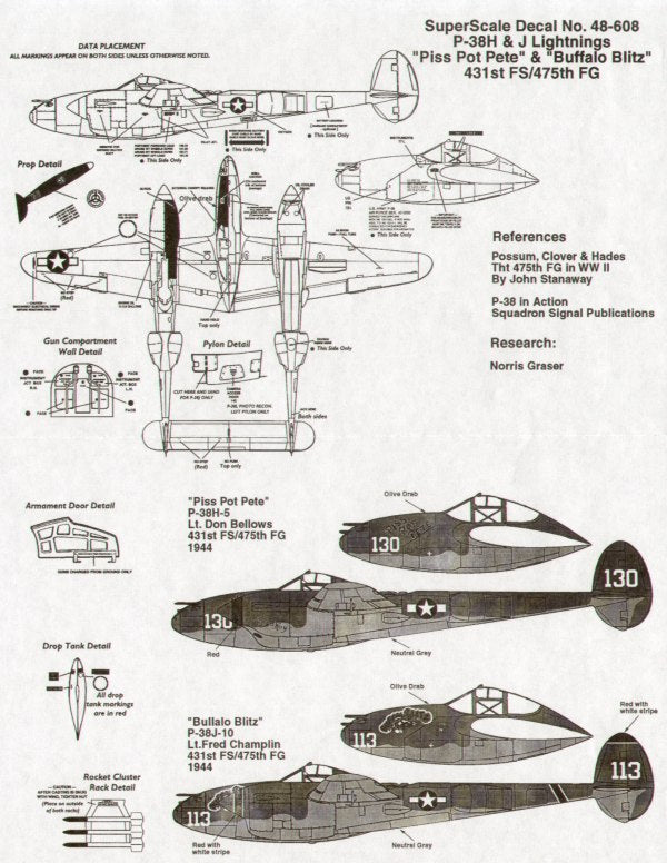 Superscale SS480608 1:48 Lockheed P-38H