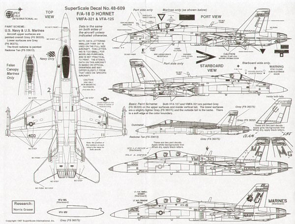 Superscale SS480609 1:48 McDonnell-Douglas F/A-18D Hornet