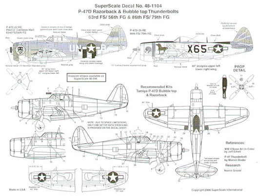 Superscale SS481104 1:48 Republic P-47D Thunderbolt