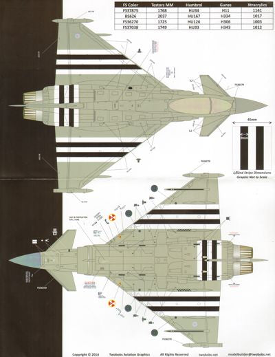 Two Bobs 32064 1:32, 1:72 Eurofighter EF-2000A Typhoon