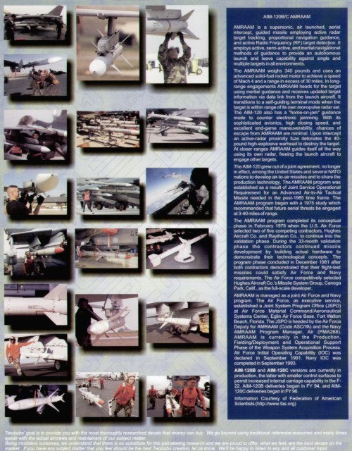 Two Bobs 48095 1:48 Missile Markings for AGM-88 HARM and AIM-120B/C AMRAAM