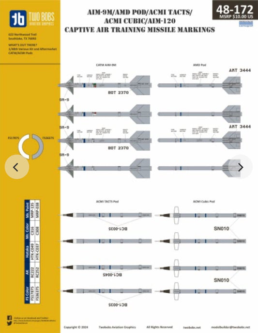 Two Bobs 48-172 1:48 Markings for AIM-9L/M, AIM-120B/C, ACMI Cubic Pod