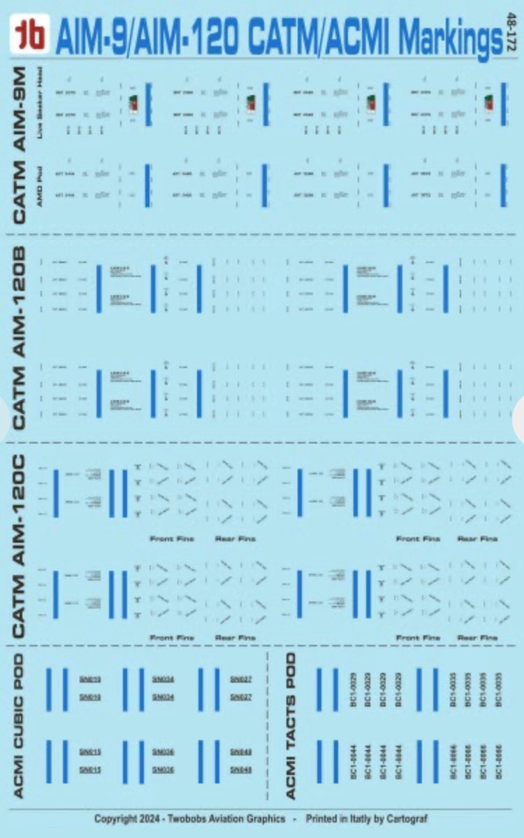 Two Bobs 48-172 1:48 Markings for AIM-9L/M, AIM-120B/C, ACMI Cubic Pod