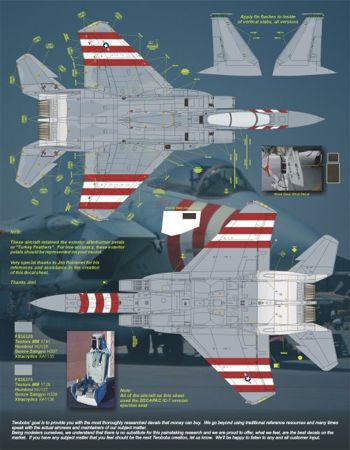 Two Bobs 48220 1:48 F-15A Candy Cane Eagles Pt 1