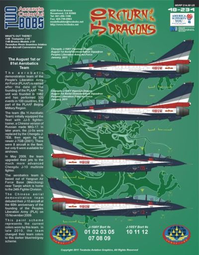 Two Bobs 48234 1:48 Chengdu J-10AY/SY