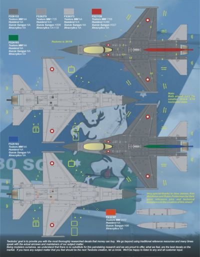 Two Bobs 48235 1:48 Lockheed-Martin F-16MLU Royal Danish Air Force Anniversary Vipers