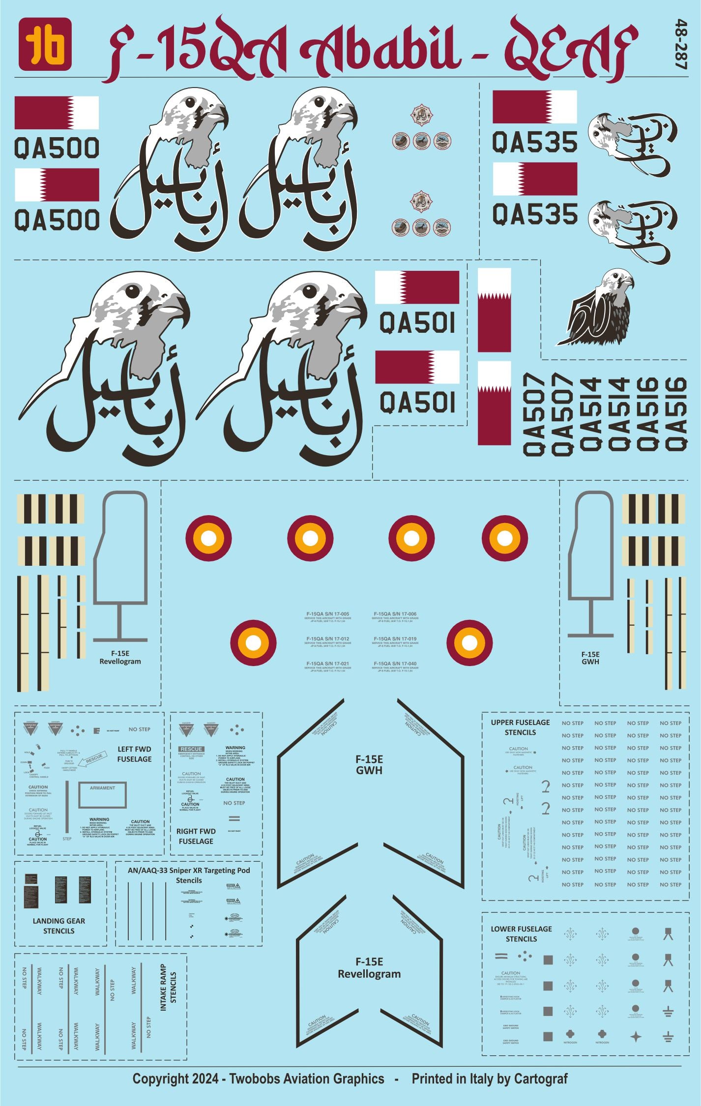 Two Bobs 48-287 1:48 McDonnell F-15QA Eagle Ababil from Qatar.