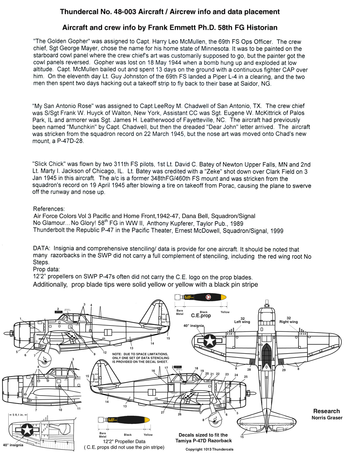 Thundercals 48003 1:48 Republic P-47D Thunderbolt 'Razorback' PTO Part 3