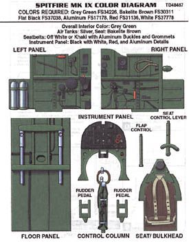 True Details TD48487 1:48 Supermarine Spitfire Mk.IXe Cockpit Detail Set