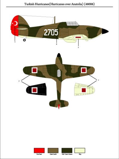 Tigerhead Decals 48006 1:48 Turkish Hawker Hurricanes (Hurricanes over Anatolia)