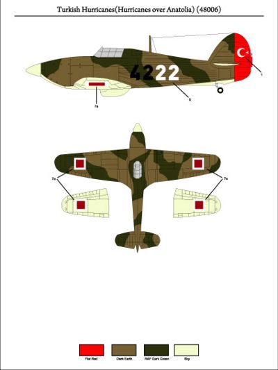 Tigerhead Decals 48006 1:48 Turkish Hawker Hurricanes (Hurricanes over Anatolia)